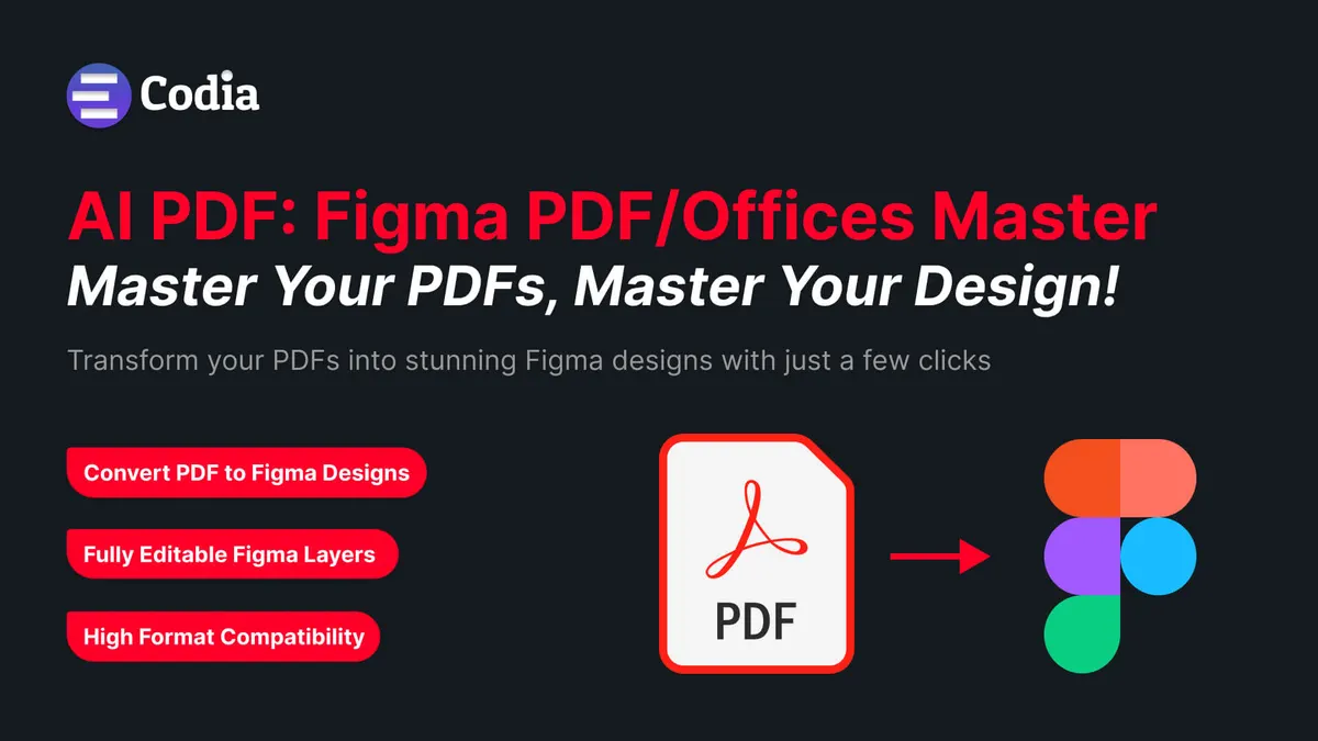 PDF to Figma Conversion Preview