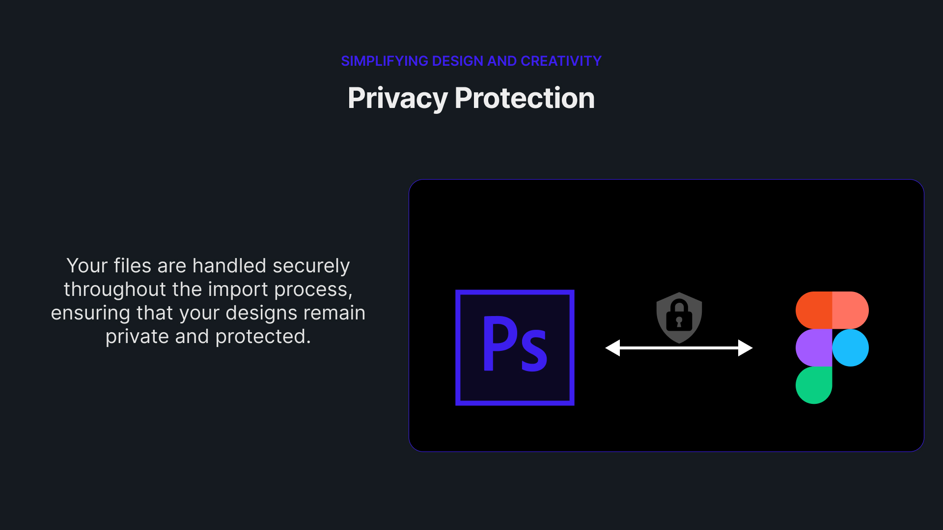 Proteção de privacidade garantida