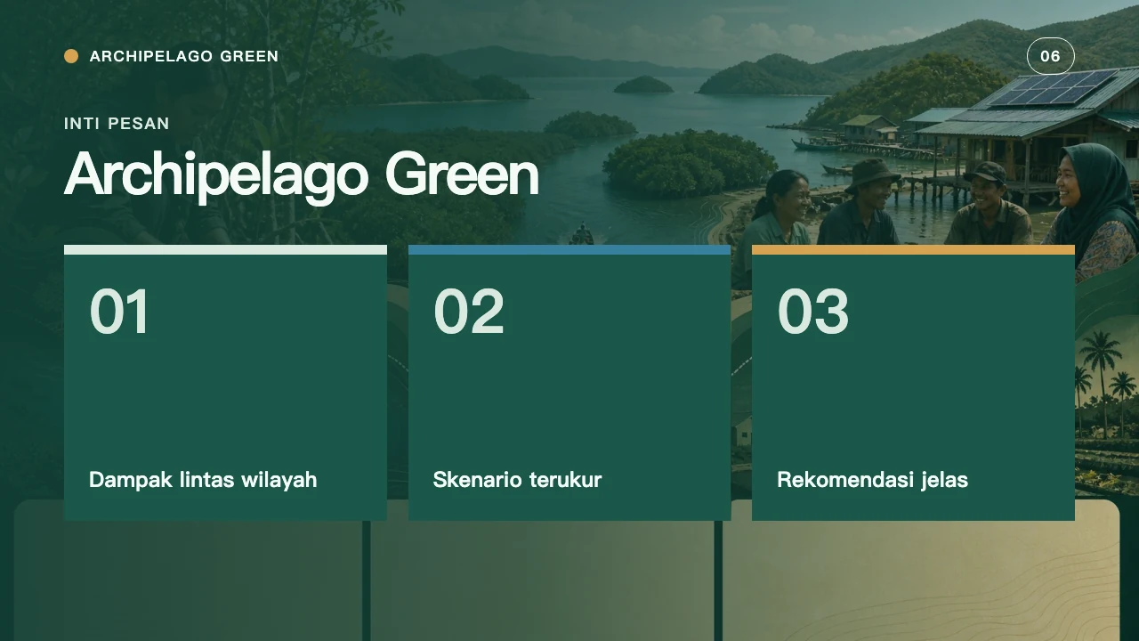 Archipelago Green slide 7