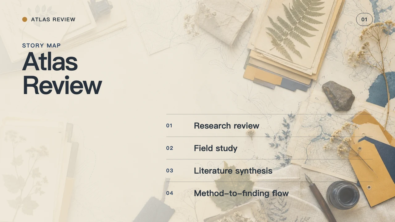 Atlas Review — Folie 2