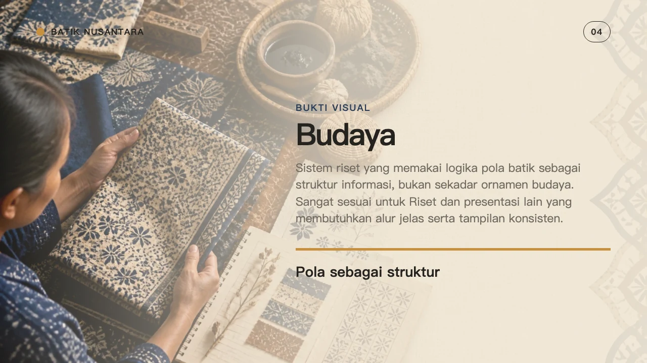 Batik Nusantara — слайд 5