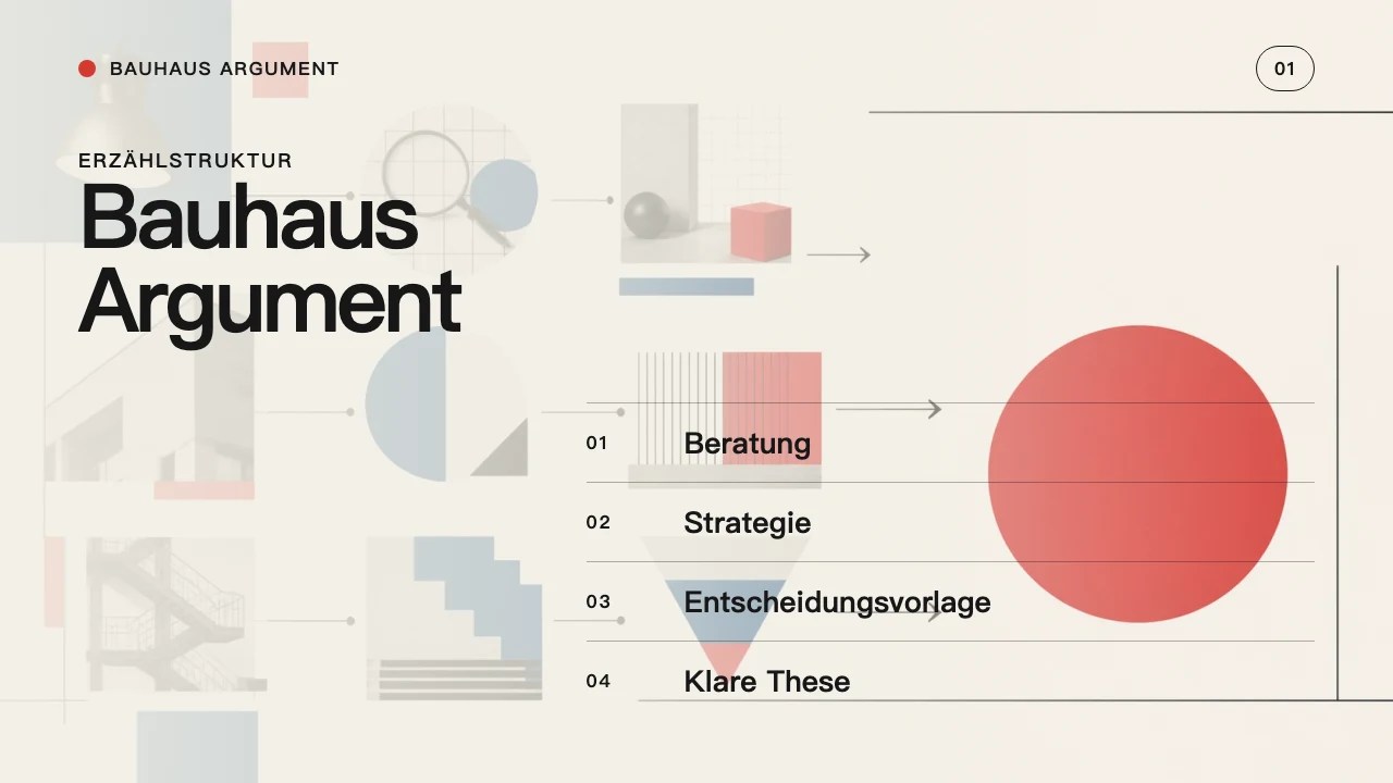 Bauhaus Argument slide 2