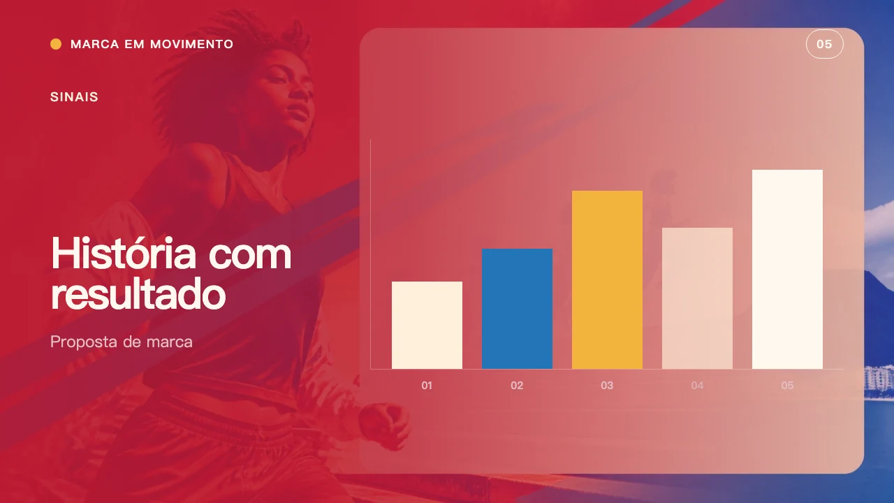 Brand in Motion Brazil — слайд 6