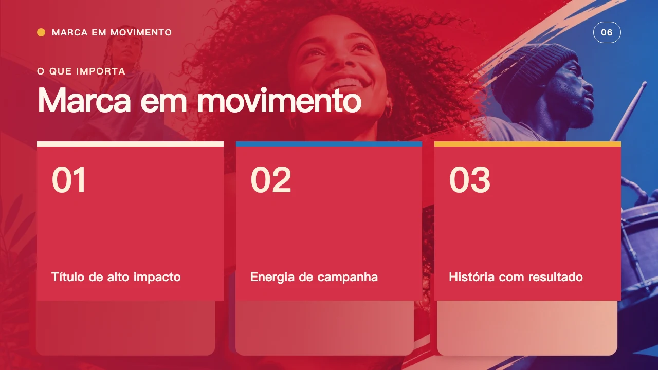 Brand in Motion Brazil — слайд 7