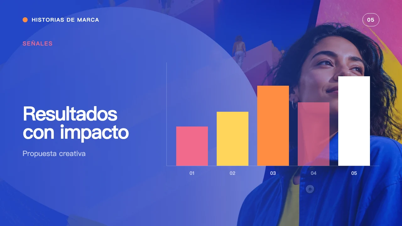 Brand Stories Spanish — слайд 6