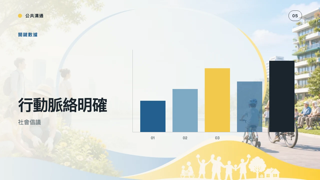 Civic Clarity Taiwan slide 6