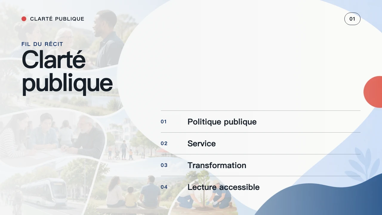 Public Clarity France สไลด์ 2