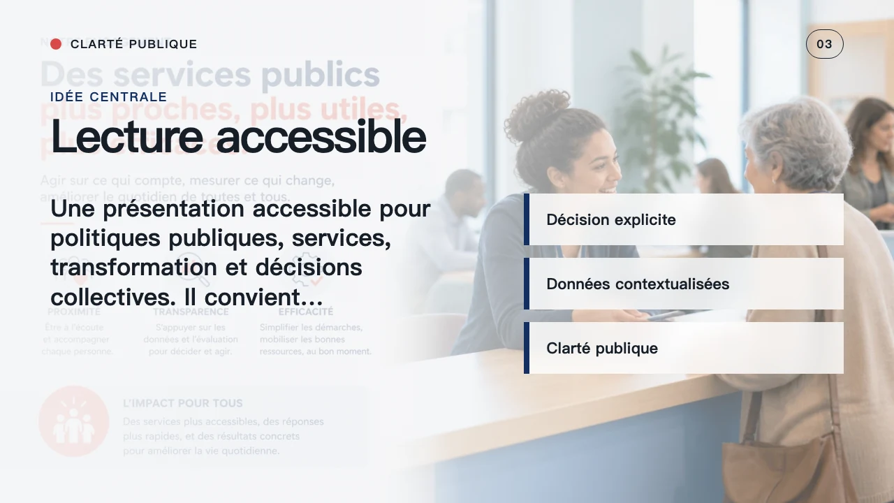 Public Clarity France สไลด์ 4