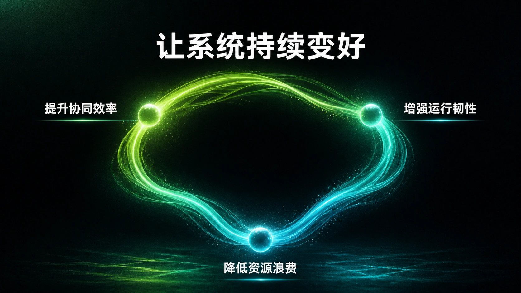 Clean Energy Path, diapositiva 7