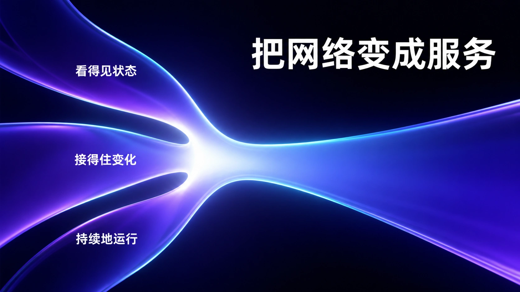 Connected Intelligence, diapositiva 7