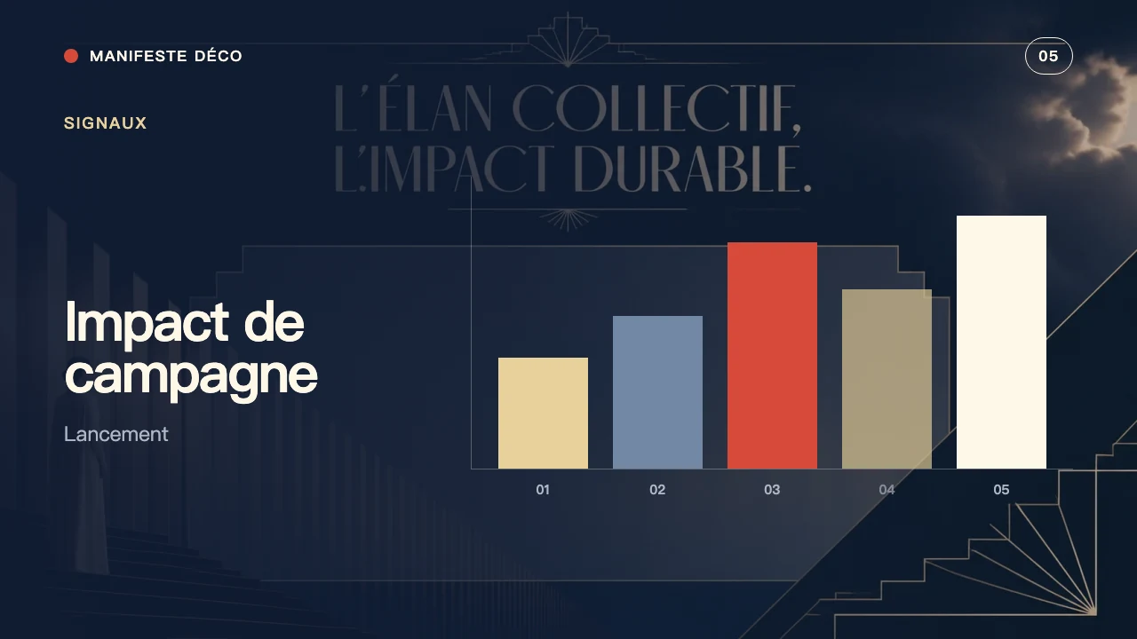 Deco Manifesto slide 6