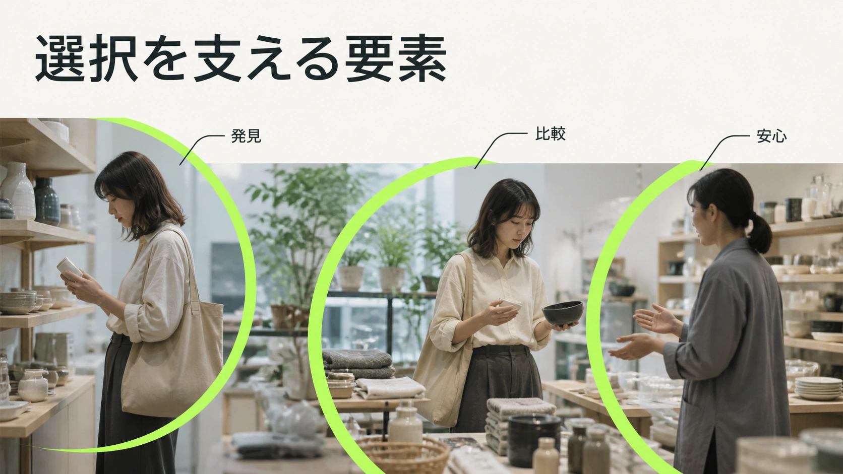 心地よい選択 スライド 4