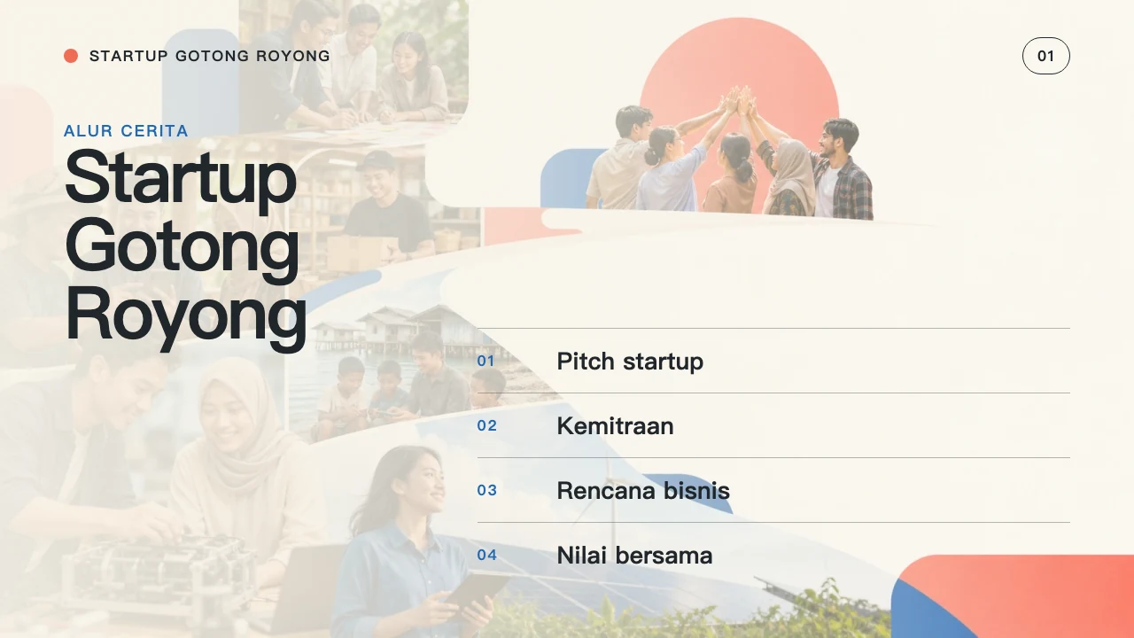 Gotong Royong Startup 第 2 页