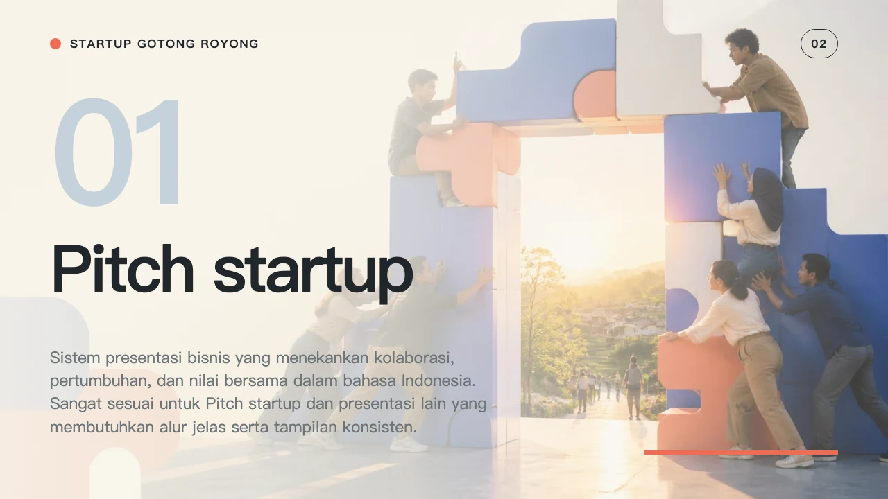 Gotong Royong Startup 第 3 页