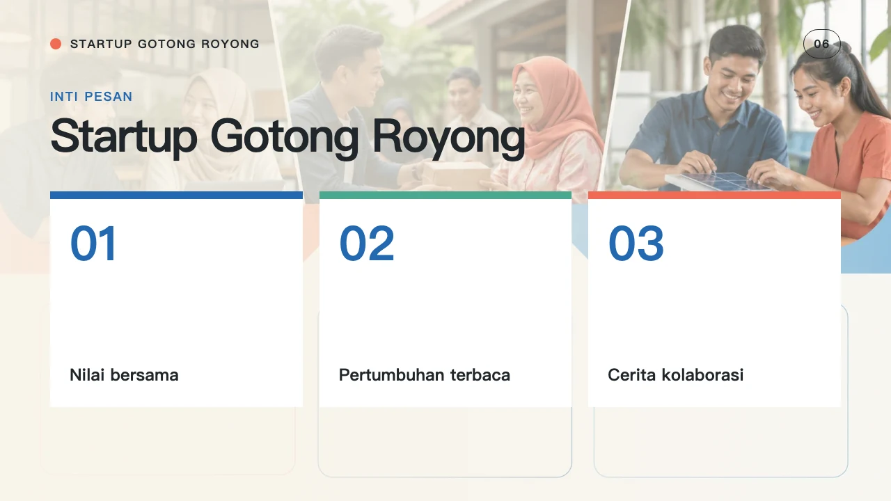 Gotong Royong Startup 第 7 页