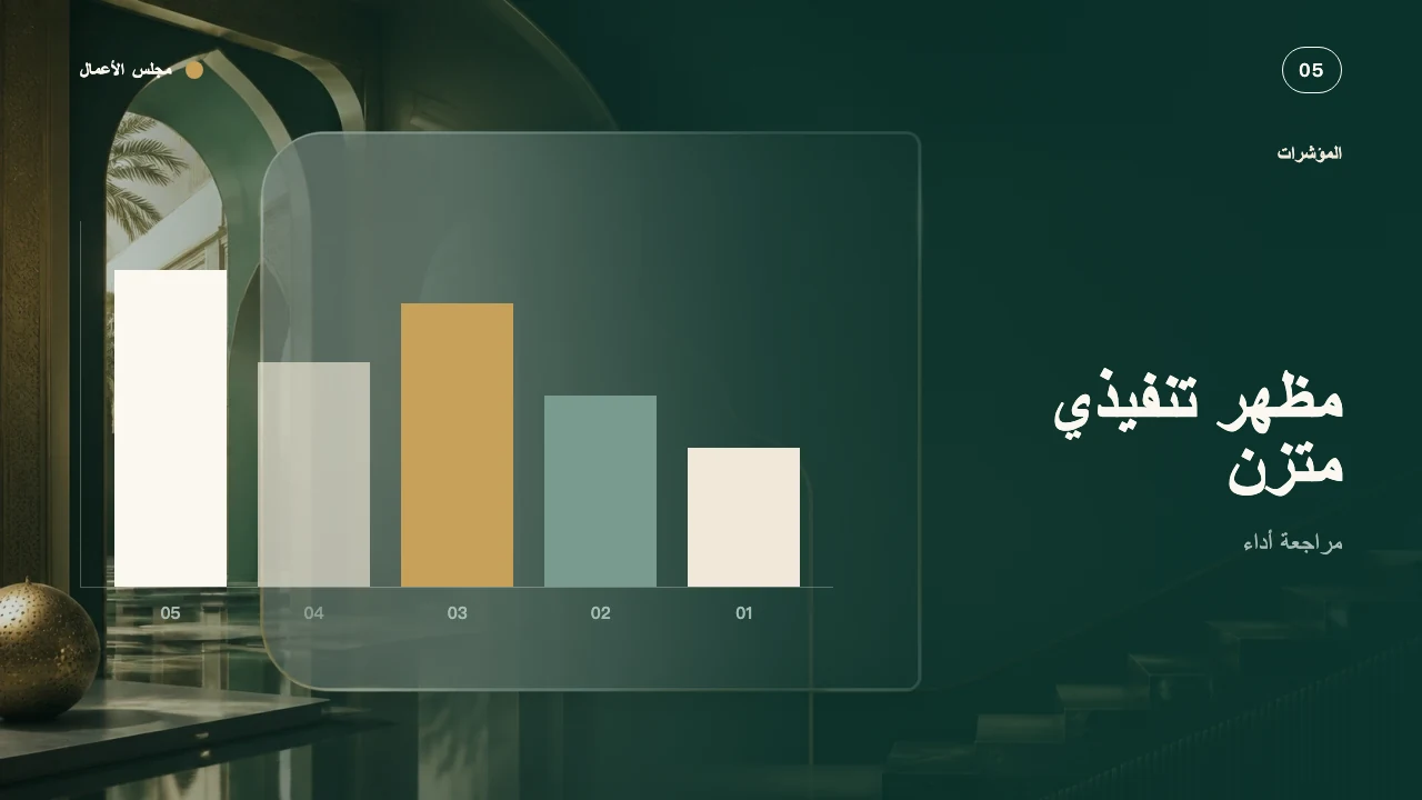 مجلس الأعمال — الشريحة 6