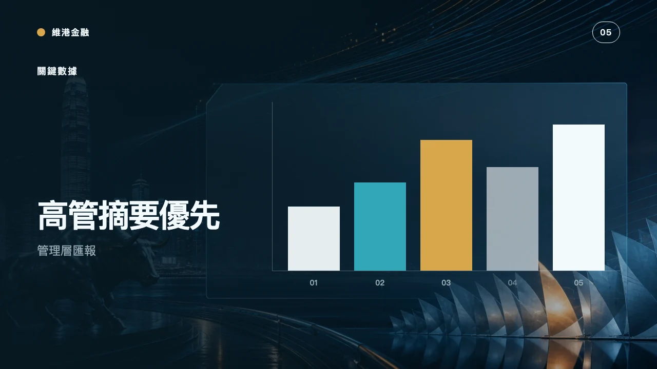 維港金融 第 6 頁