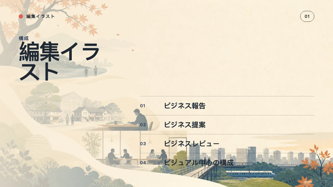 Growth Strategy 第 2 页