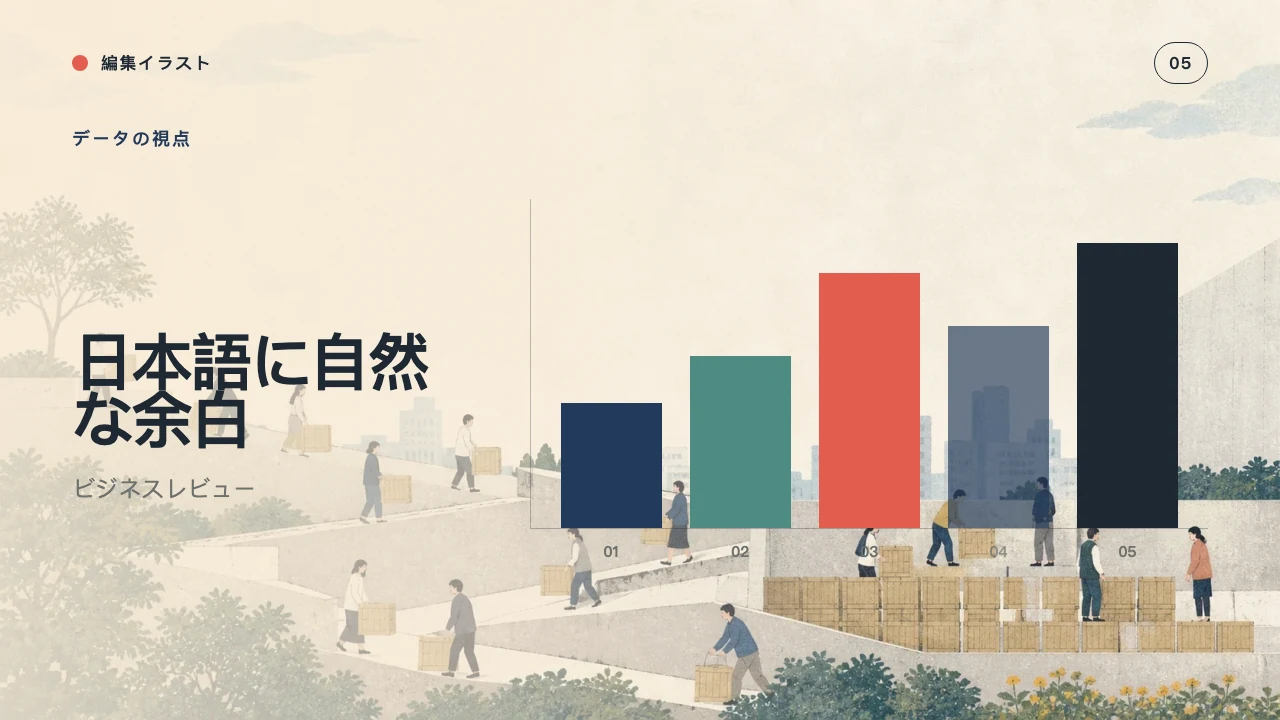 Growth Strategy 第 6 页