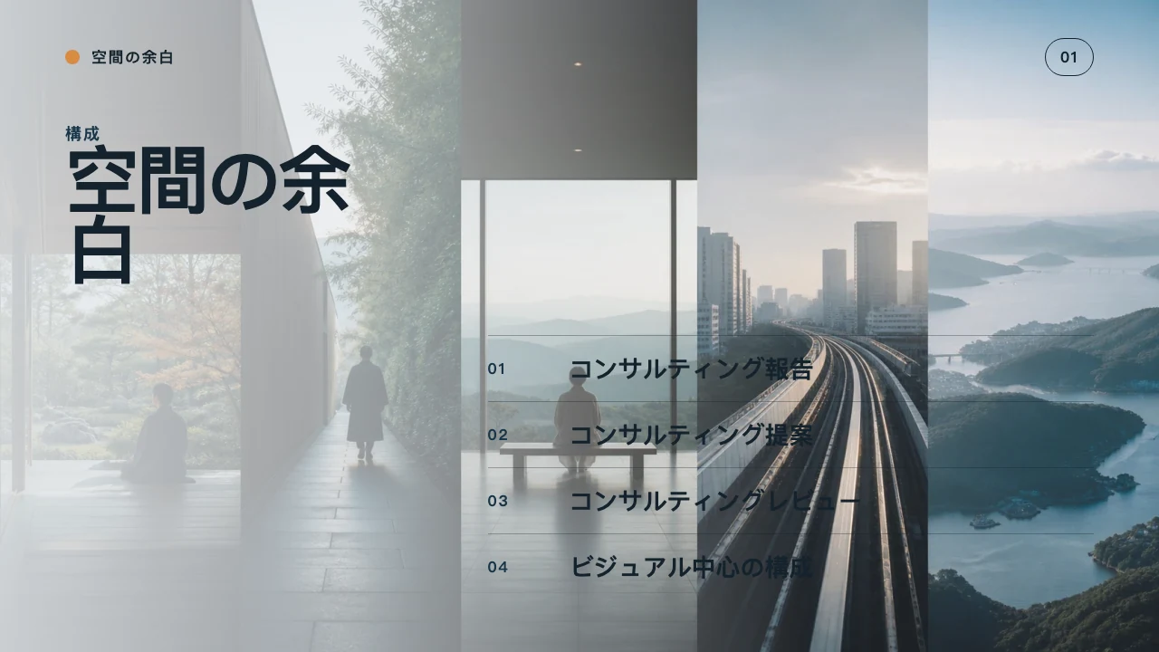 オペレーション改革 スライド 2