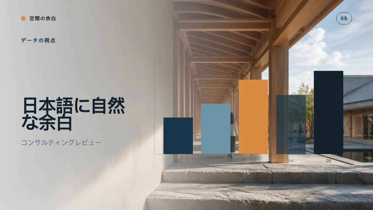 オペレーション改革 スライド 6
