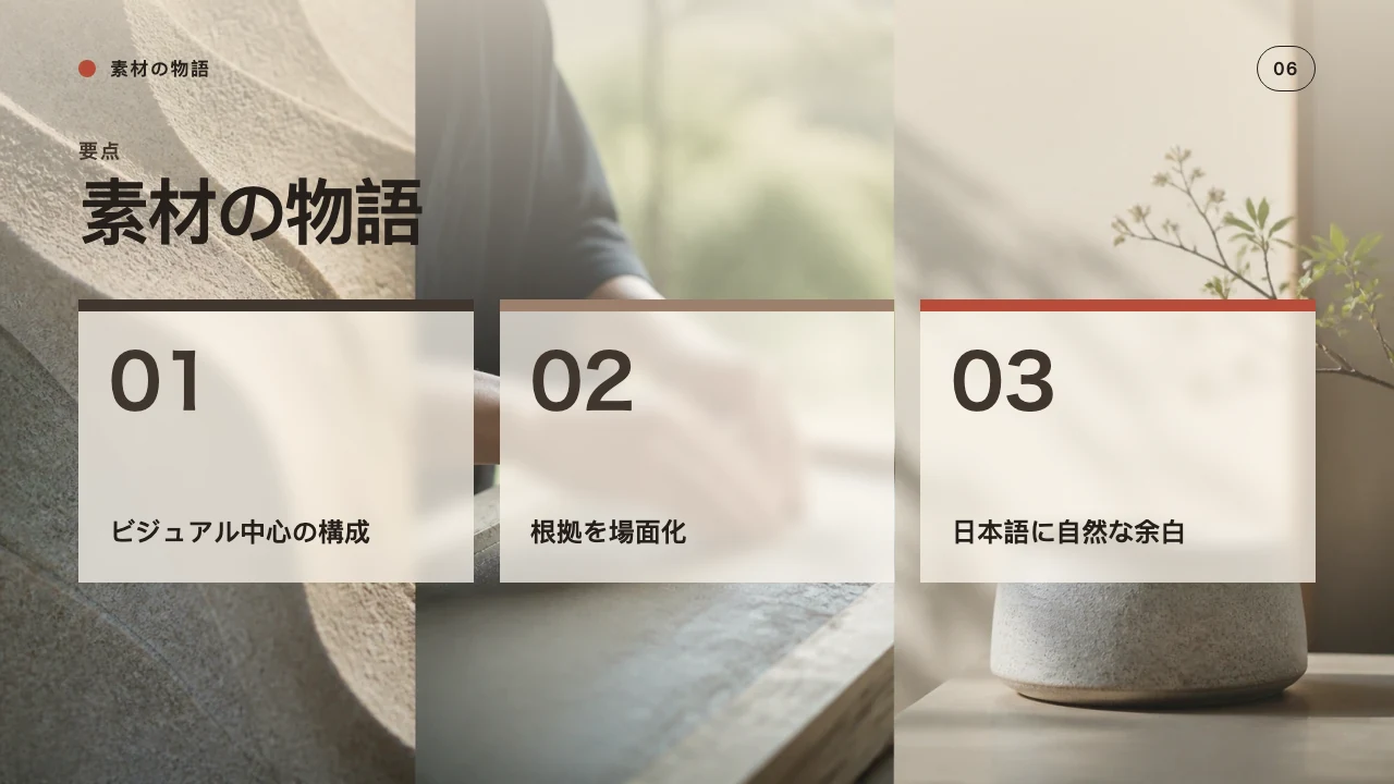 Transformation Roadmap slide 7