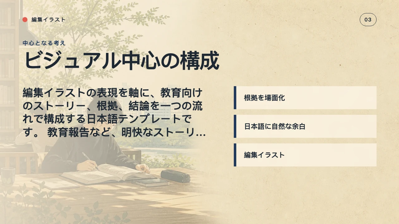 Learning Outcomes 4번째 슬라이드