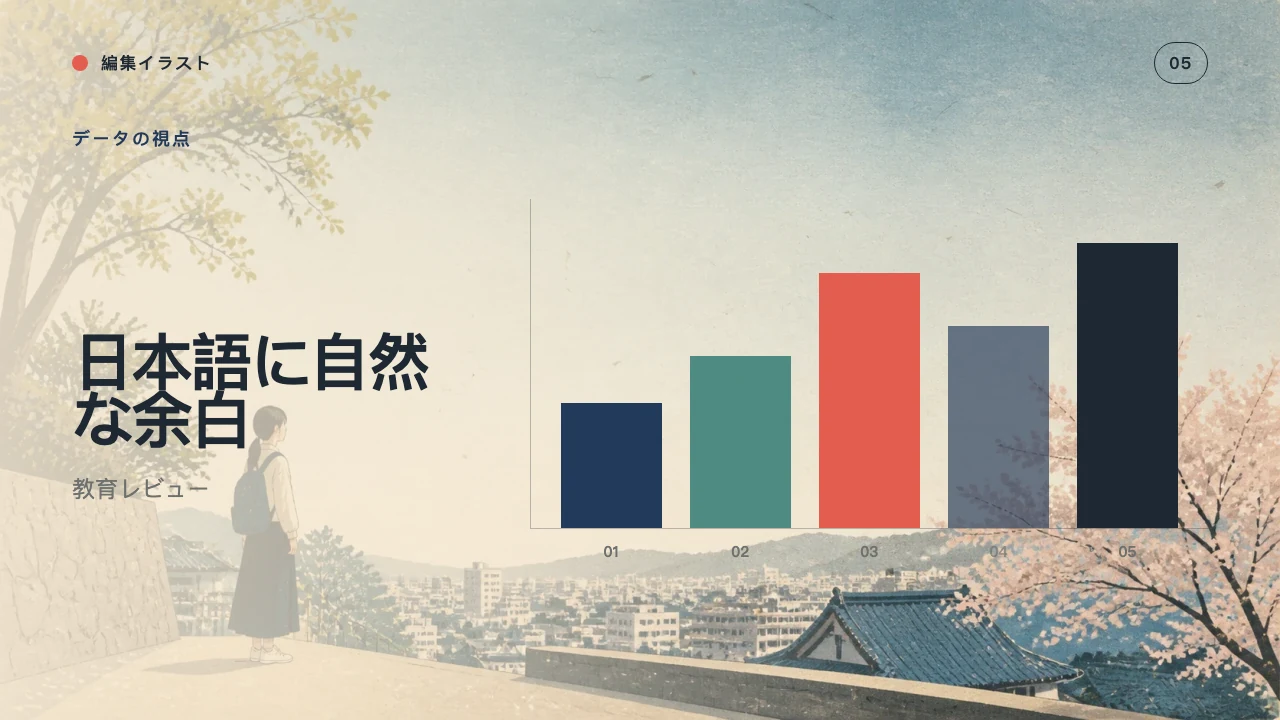 Learning Outcomes 6번째 슬라이드