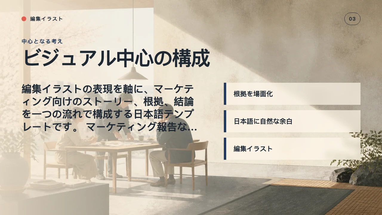 Integrated Campaign slide 4
