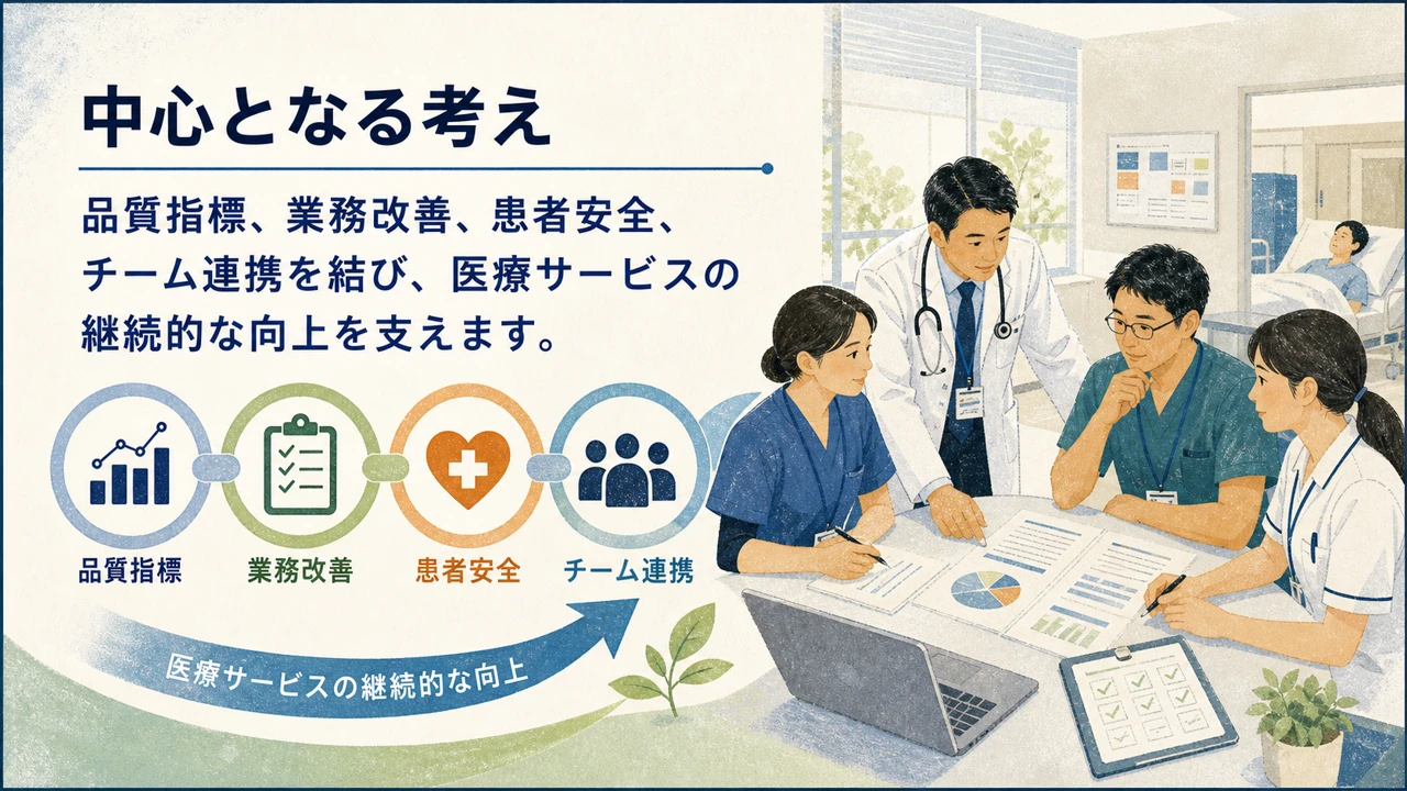 Healthcare Quality slide 4