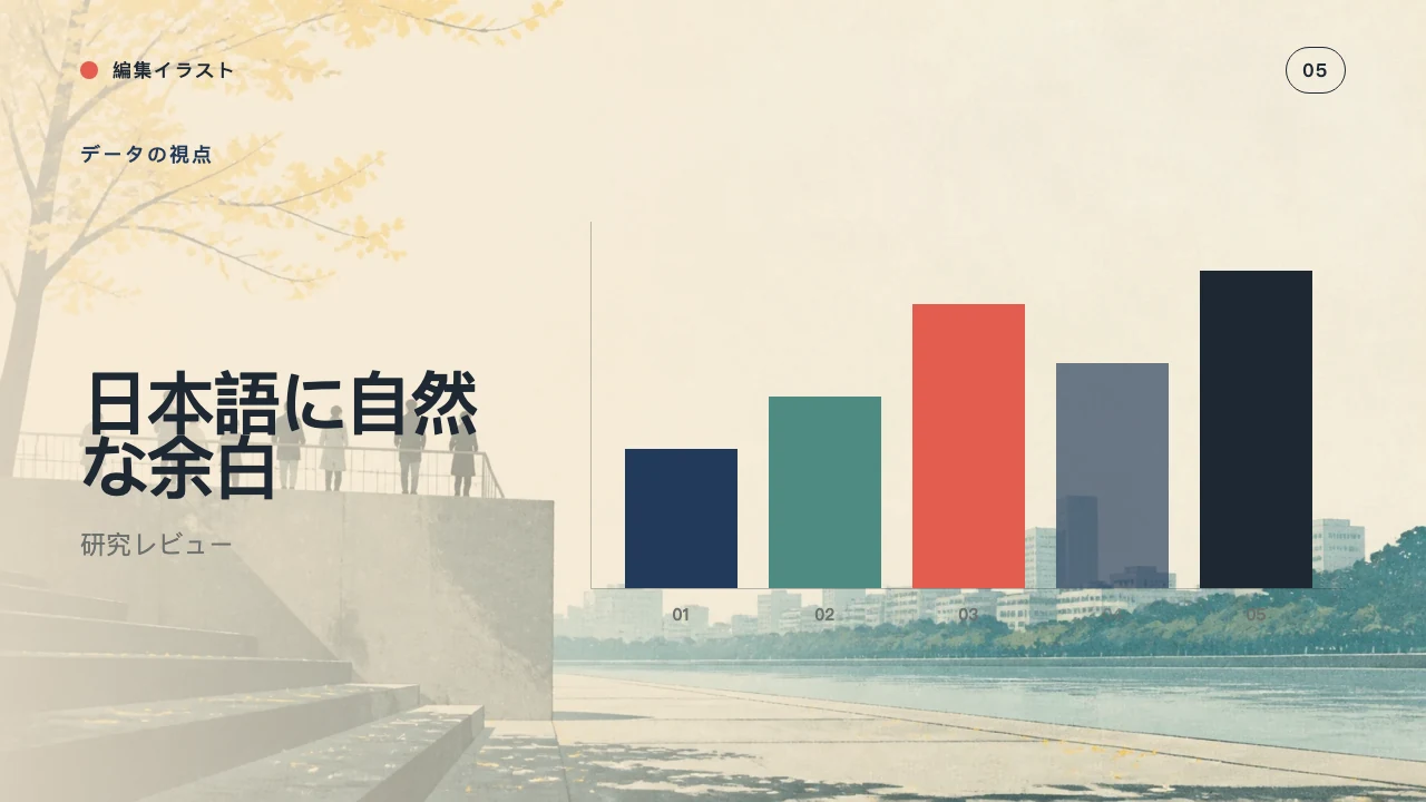 Experiment Report 第 6 页