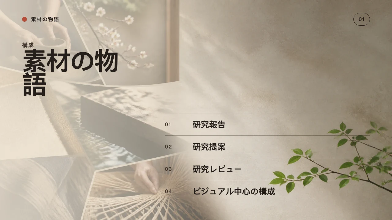 産業白書 スライド 2