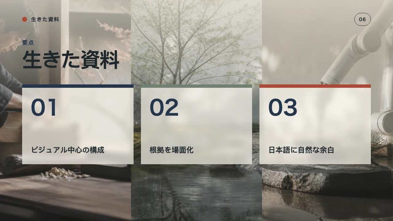 R&D Roadmap slide 7