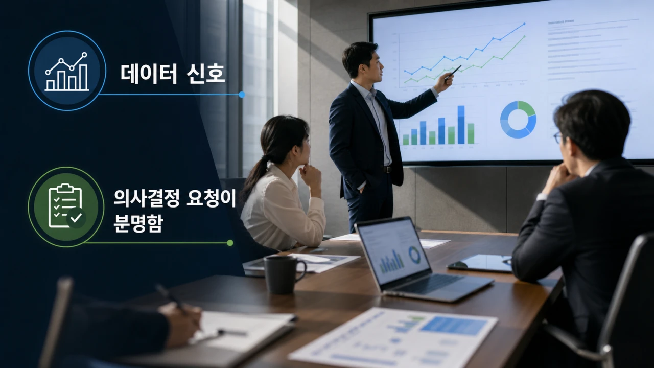 Annual Business Review 第 6 页
