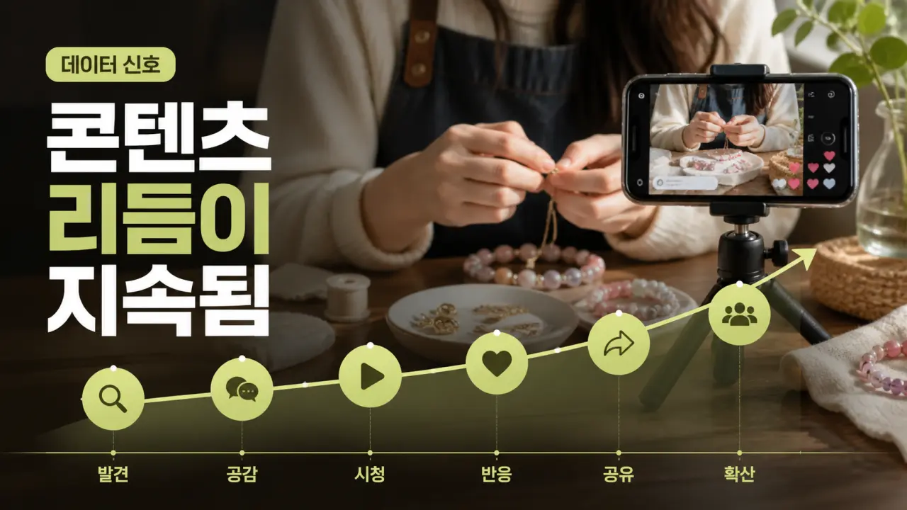소셜 캠페인 6번째 슬라이드