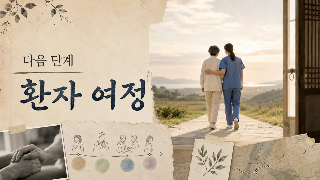 환자 여정 8번째 슬라이드