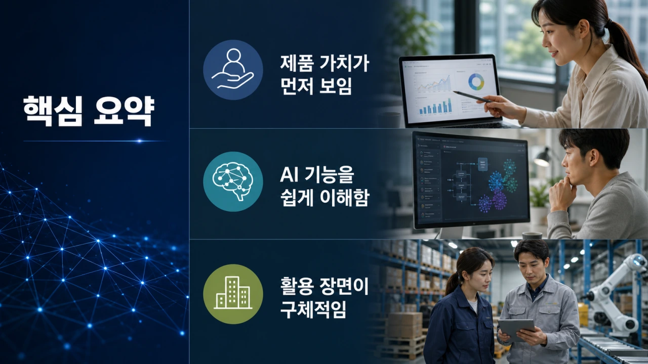 AI Product Launch 第 7 页