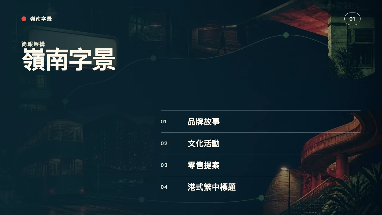 Lingnan Signage slide 2