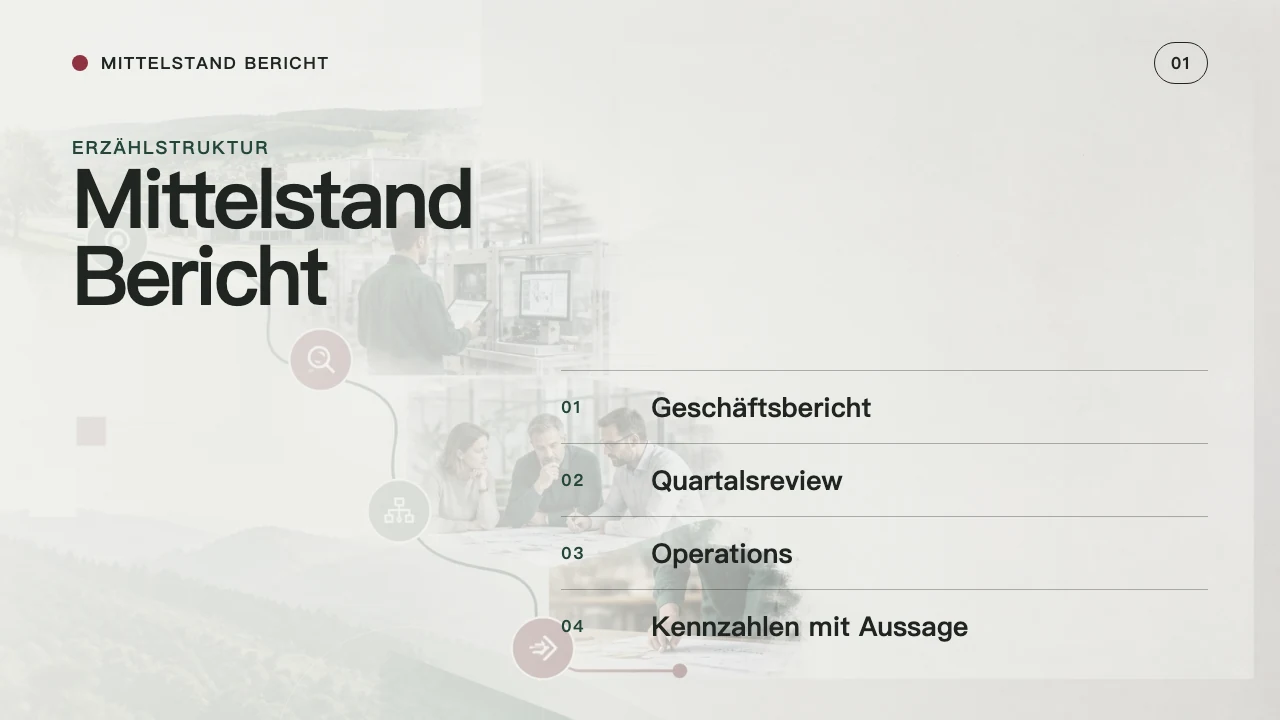 Mittelstand Report 第 2 页