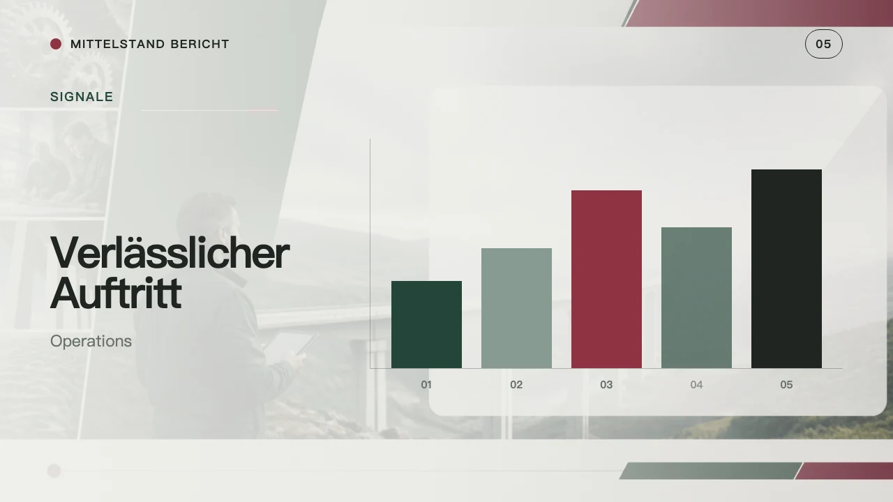 Mittelstand Report 第 6 页