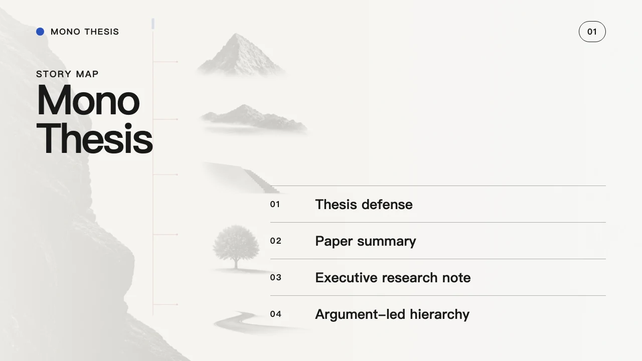 Mono Thesis — Folie 2