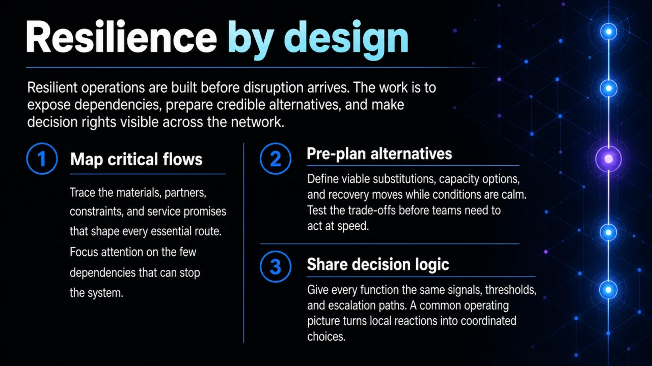Network Without Friction, diapositiva 4
