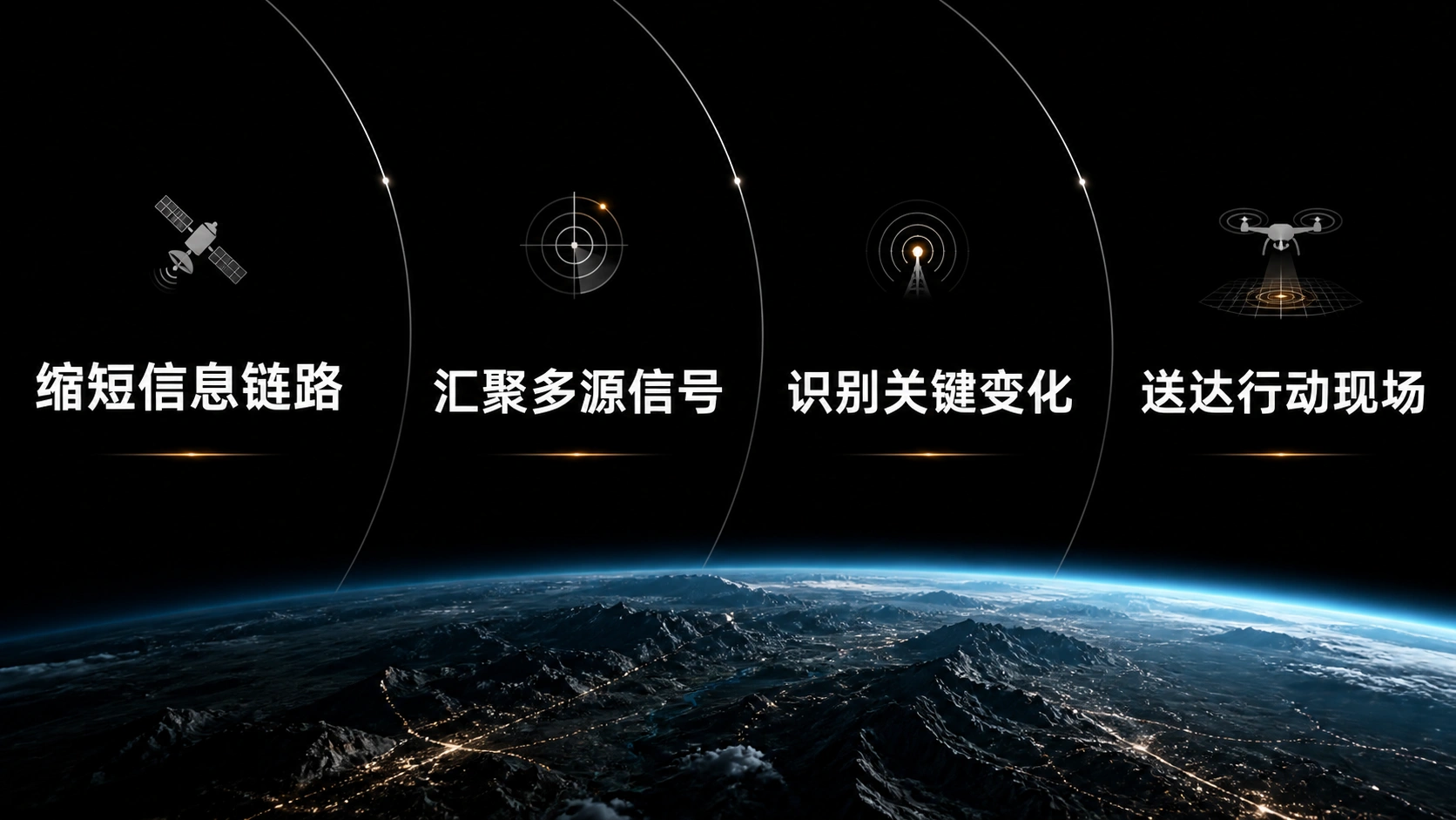 Orbit to Earth — الشريحة 4
