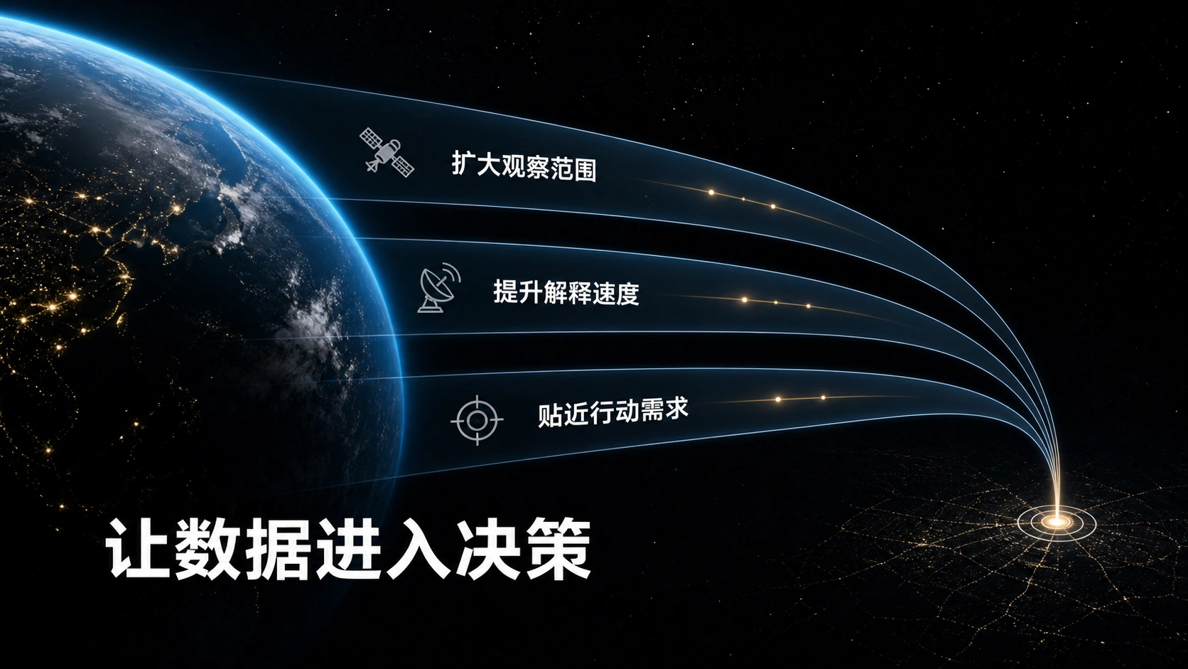 Orbit to Earth — الشريحة 7
