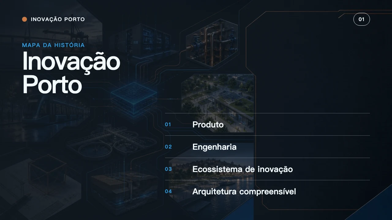 Porto Innovation slide 2