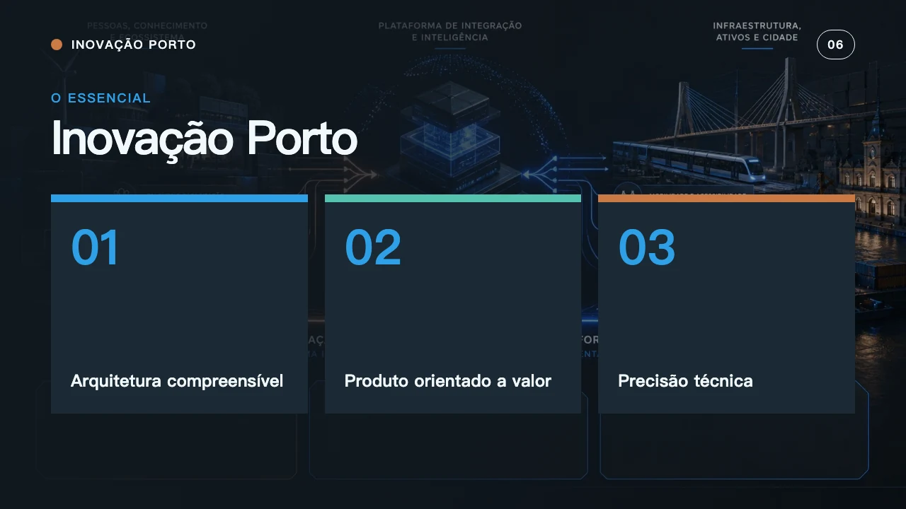 Porto Innovation slide 7