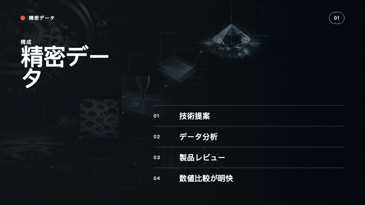 精密データ スライド 2