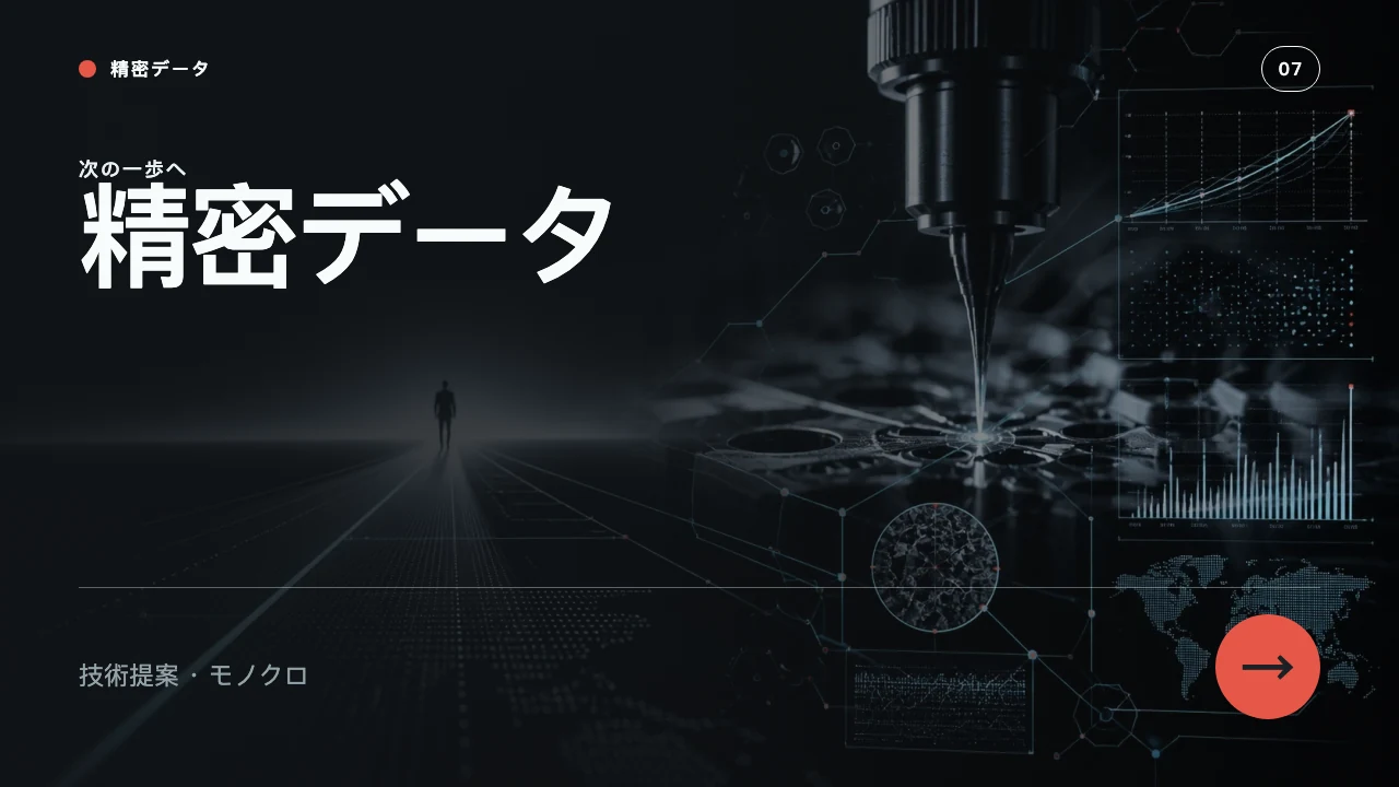 精密データ スライド 8