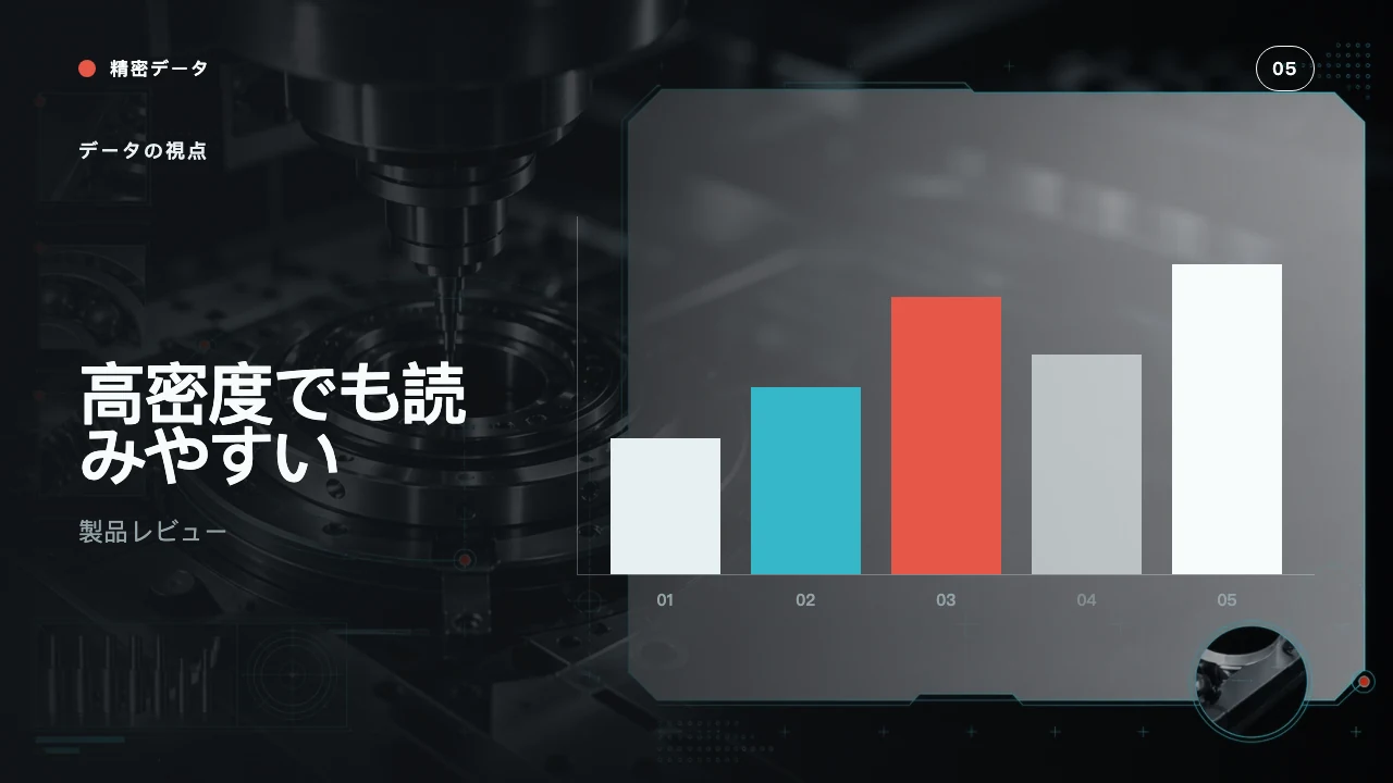 精密データ スライド 6