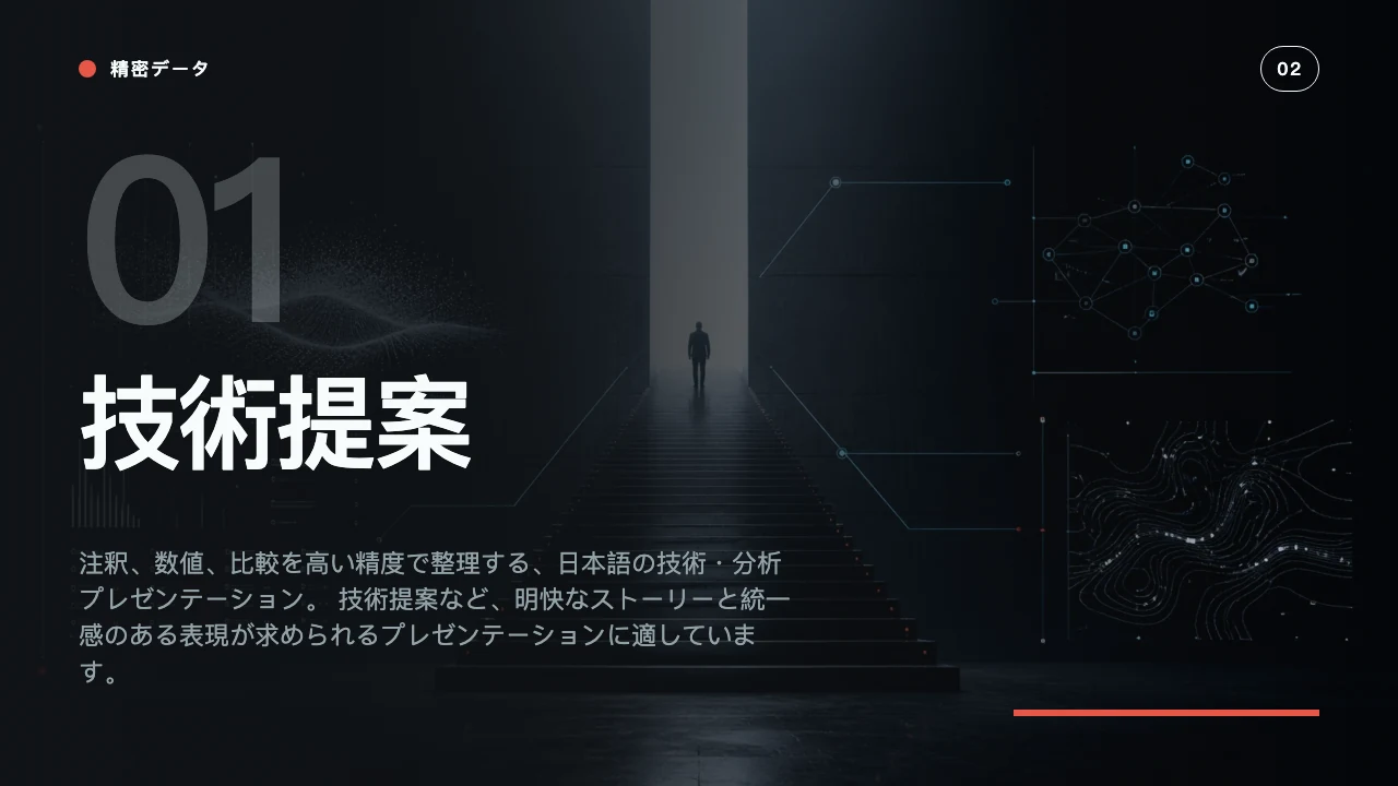 精密データ スライド 3